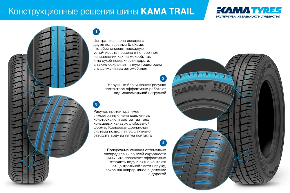 Шины KAMA TRAIL (НК-244) 165/70 R13 летние в Климовске Шины KAMA TRAIL (НК-244) 165/70 R13 летние в Климовске
